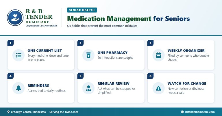 medication-management-for-seniors