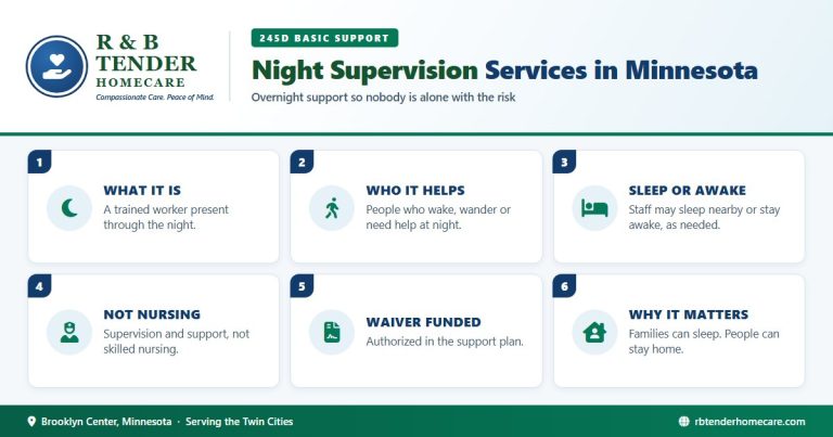 night-supervision-services-minnesota